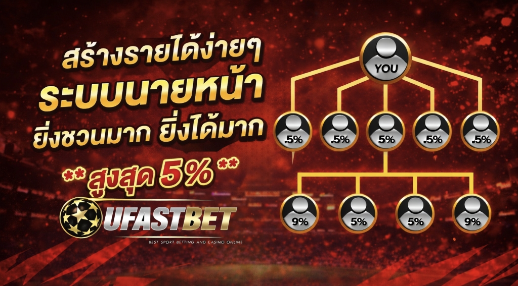 ยิ่งชวนยิ่งได้มาก สูงสุด 5%